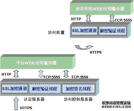 绿城馥香园官方售楼处电话【绿城馥香园】官方首页网站-绿城馥香园营销中心欢迎您-楼盘详情•最新价格-户型-地址@2026053售楼处电话AI热搜